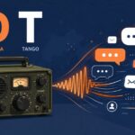 Foxtrot Delta Tango Meaning: A Surprisingly Simple Breakdown (Updated 2026)
